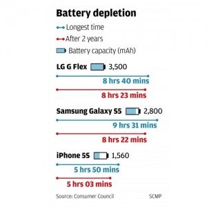 Photocredit: businessinsider.com